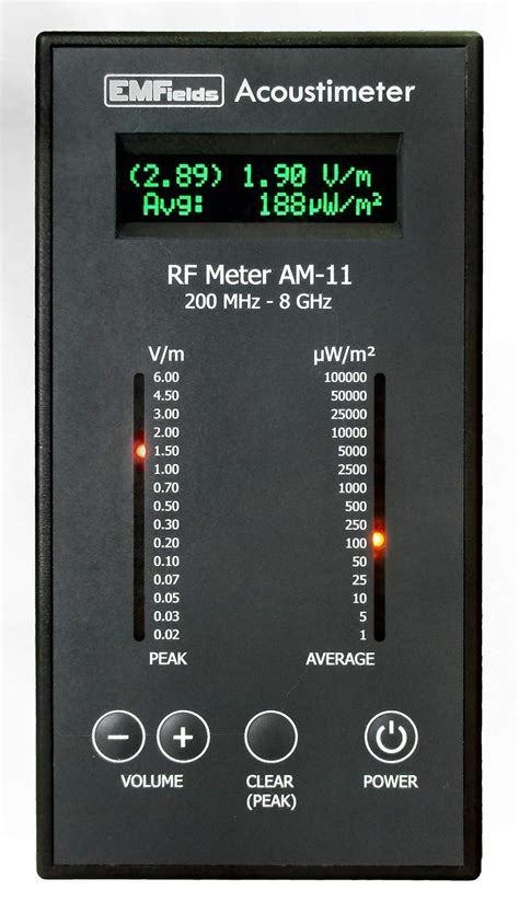 rf meter model am 10